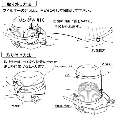 フィルタ取り外し方