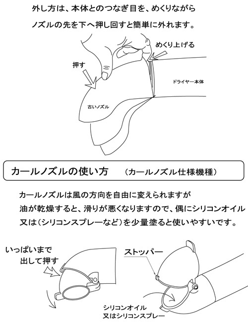 ノズルの取り外し方